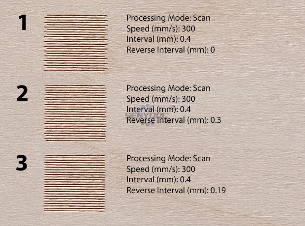 How to Improve Engraving Quality of Laser Machine. Square