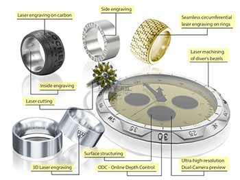 laser marking and engraving for the jewelry industry