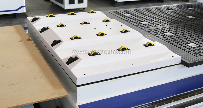 Door Furniture Line Making Machine Automatic Loading Unloading ATC CNC Router