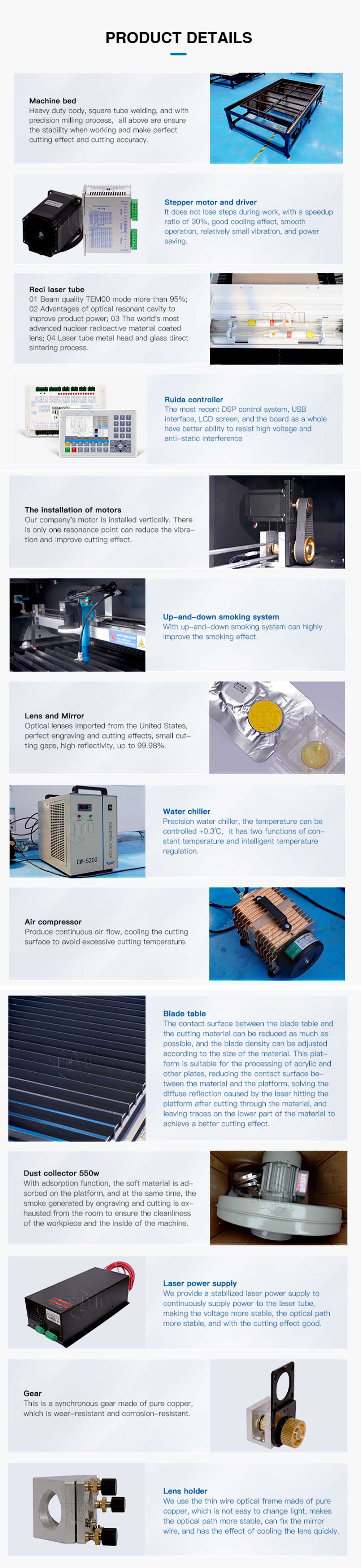 CO2 Laser 1325 parts detials.jpg