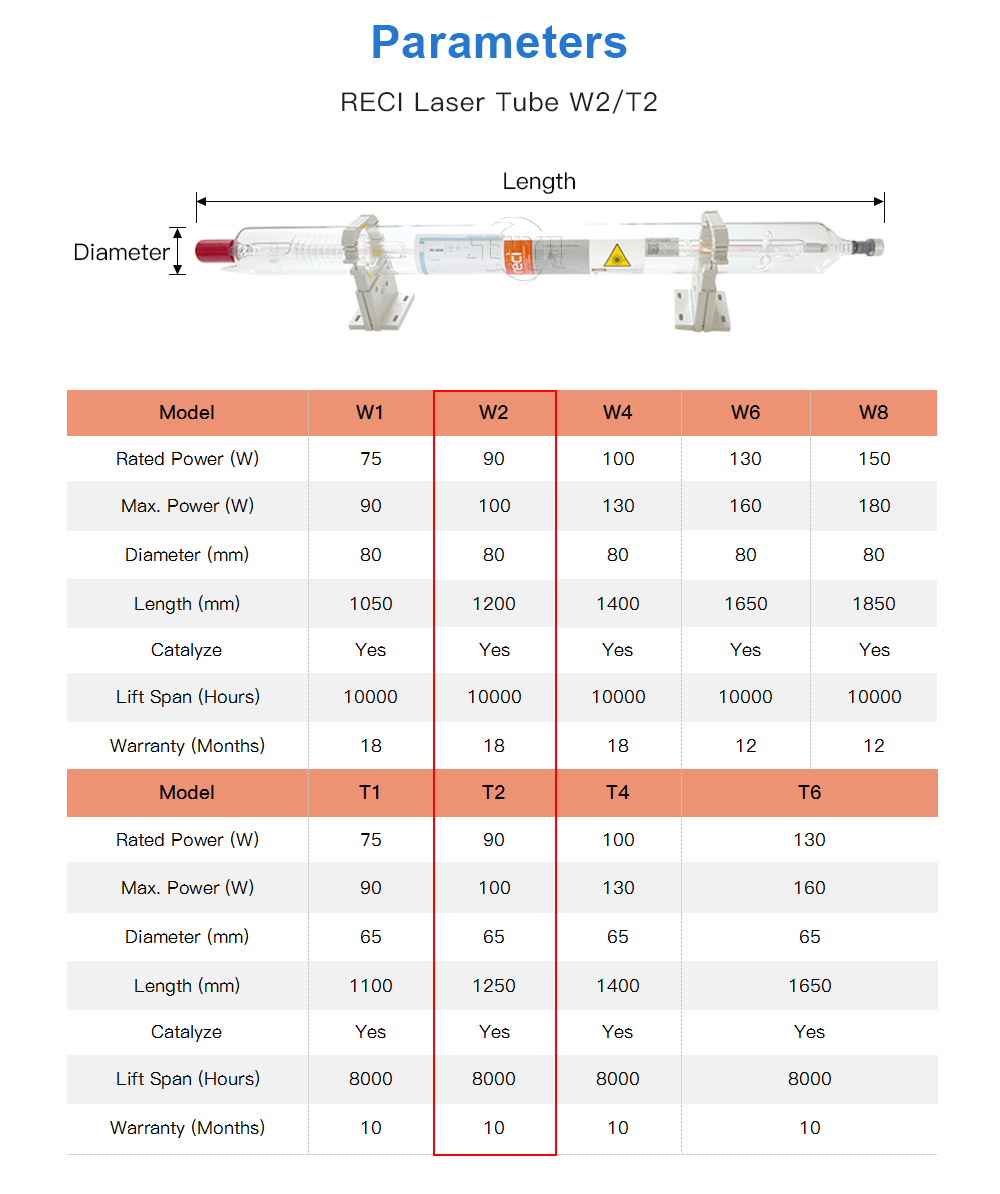 reci laser tube (3).jpg