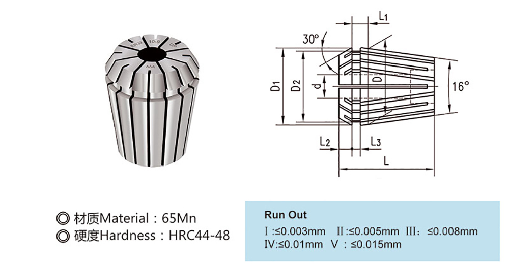 ER Series Collet ER11, ER16, ER20, ER25, ER32, ER40, ER50