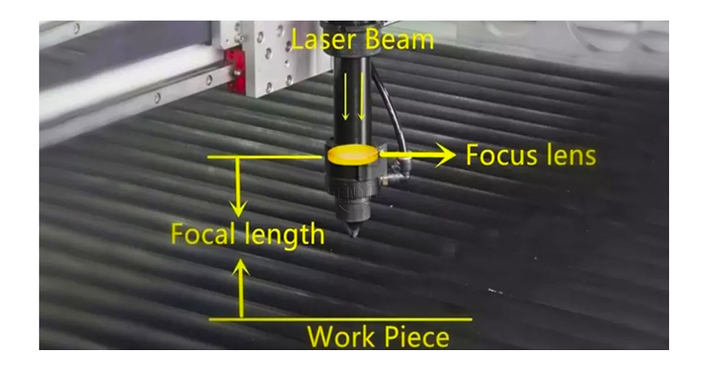 Dia.12 18 19 20 25mm Co2 Laser Focus Lens FL38.1 50.8 63.5 76.2 101.6 127mm