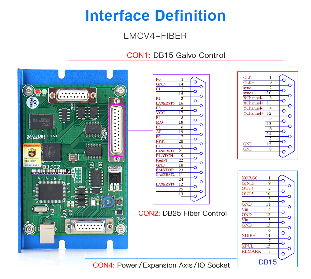 JCZ Laser Control Card Original Card V4 Ezcard 32/64 System for 1064nm Fiber Laser Marking Machine IPG Raycus MAX
