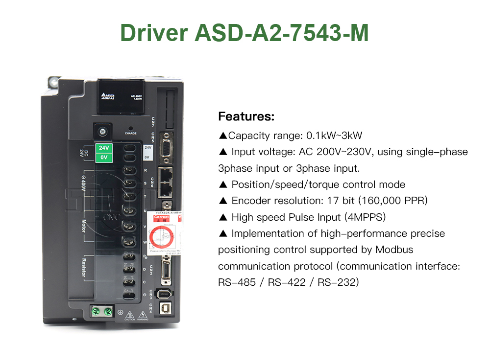 Delta 7.5KW 400V Servo Motor Kits ECMA-L11875R3+ ASD-A2-7543-M/E/L/U 47.74N.m 1500RPM