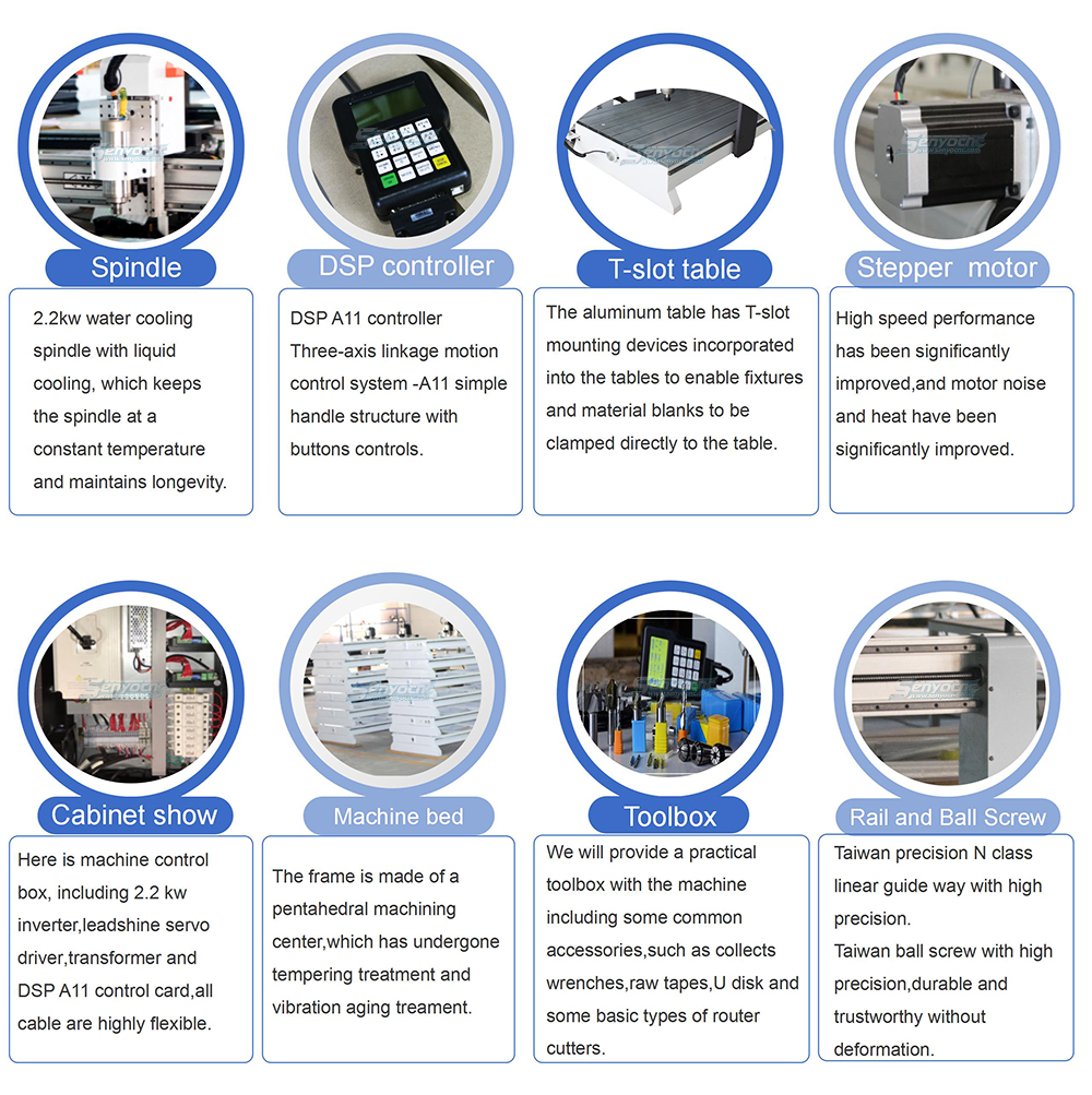 6090 CNC Router (11).jpg